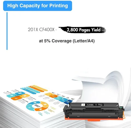 Vista 3 de 201X Cartucho de tóner negro de alto rendimiento para HP MFP LaserJet M277dw M252dw