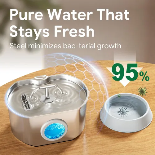 Vista 8 de Fuente de agua para gatos de acero inoxidable - Fuente de agua para mascotas para gatos en interiores - Dispensador automático de agua de 2.2L/74oz