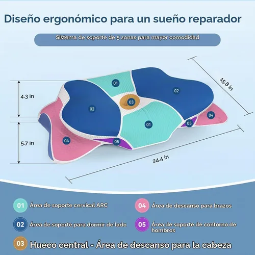 Vista 3 de Almohada cervical cervical para dormir, almohada ergonómica de contorno para dolor de cuello y hombros con funda de almohada, almohadas de espuma