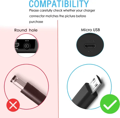 Vista 2 de Superer Cable de alimentación micro USB apto para Roku Streaming Stick 4K+ 3500/3600/3800, apto para Premier Express Plus