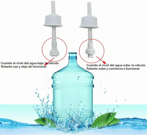 Vista 6 de Sistema de bomba dispensador de agua embotellada, grado alimenticio, autocebado, 110V, 1GPM, adecuado para cafetera, hielera, refrigerador