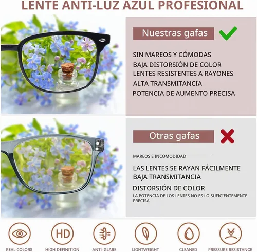 Vista 5 de Gafas de lectura progresivas multifocales antiluz azul para mujeres y hombres, marco de anteojos de moda Multicolor-c1