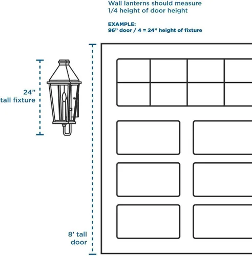 Vista 4 de Progress Lighting P5683-31 Welbourne Outdoor, 9-1/2 pulgadas de ancho x 18 pulgadas de alto, negro