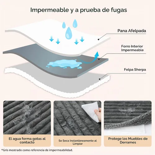 Vista 3 de Bedsure ComfyFleece® - Mantas impermeables para perros pequeños Crema