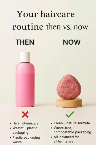 Vista 2 de Barra de champú Rose – Fortalece, nutre y da volumen al cabello – Fórmula a base de plantas con aceite de coco, aceite de aguacate y extractos