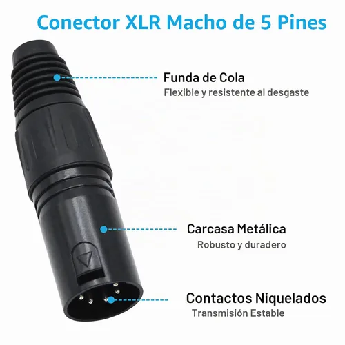 Vista 3 de Conector de cable XLR de 5 pines XLR de 5 pines macho y hembra, conector de micrófono, adaptador de audio, negro, 2 pares (M+F)