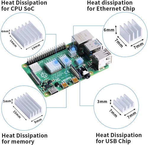 Vista 9 de GeeekPi Funda acrílica para Raspberry Pi 4 Modelo B y Raspberry Pi 3 Modelo B+, Pi con ventilador de refrigeración y 7 disipadores térmicos