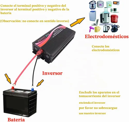 Vista 8 de Inversor de corriente 2000 W, 24 V CC a 110 V 120 V CA, convertidor