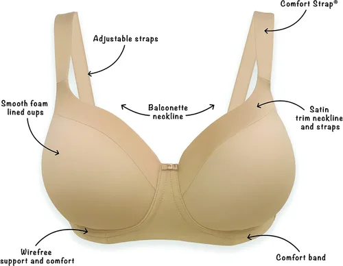 Vista 7 de Playtex Women's Secrets Balconette Coverage Wireless T-Shirt Bra for Full Figures, Us4824