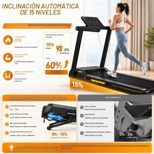 Vista 2 de JAGJOG Caminadora plegable, 15% de inclinación automática, 300 libras, 8.8