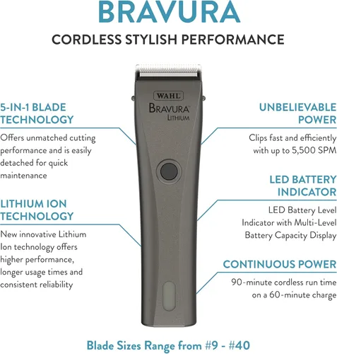 Vista 2 de Kit corta uñas profesional Bravura con cable/inalámbrico para mascotas, de la marca Wahl, Gris plomizo