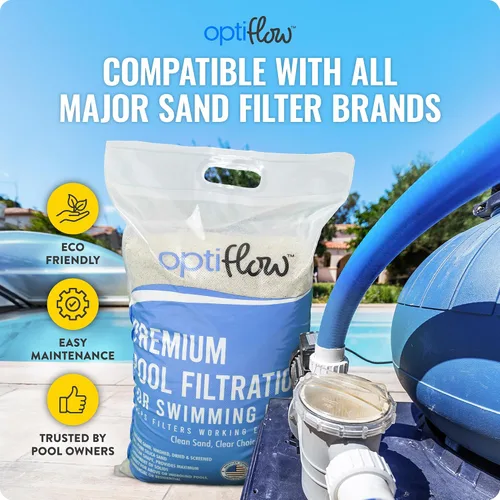Vista 8 de Intex 26675EG Krystal Clear 1600 GPH Bomba de filtro de arena para piscinas sobre el suelo con OptiFlow Paquete de 2 filtros de sílice pura de alta