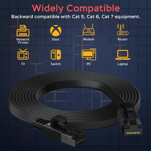 Vista 7 de Cable Ethernet Smolink de 1.5 pies, cable de red de alta velocidad Cat 8 de 40 Gbps, 2000 MHz, cable LAN SFTP RJ45 blindado de alta resistencia