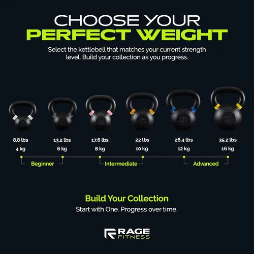 Vista 9 de Rage Fitness Single Piece Cast Iron Kettlebell, 8 to 24 kgs, Powder Coated