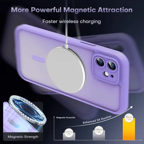 Vista 627 de TOCOL Funda magnética 3 en 1 para iPhone 15 Pro, mejorada [protección completa de cámara] con 2 protectores de pantalla, compatible con MagSafe Gris