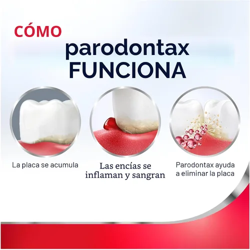Vista 8 de Parodontax Cepillo de dientes suave de protección completa para encías sanas y dientes fuertes, paquete de 2 x 2