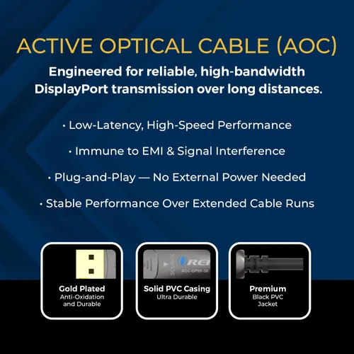 Vista 8 de OREI Cable AOC DisplayPort 2.0 8K de 50 pies - 54 Gbps, 8K a 120 Hz, 4K a