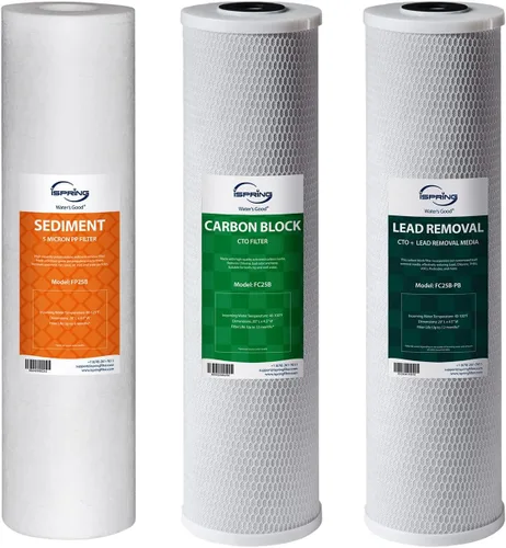 Vista 29 de iSpring F2WGB22B Juego de repuesto de filtro de agua de 2 etapas de 4.5 x 20 pulgadas para toda la casa con cartuchos de bloque de sedimentos