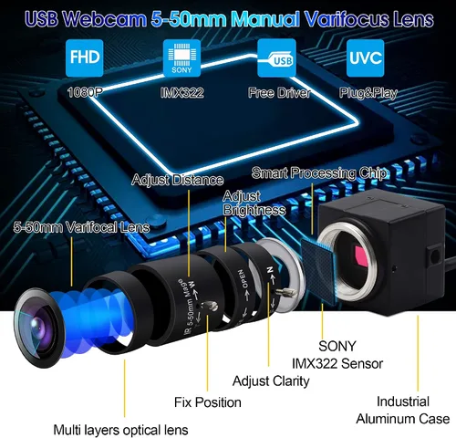 Vista 4 de ELP - Cámara USB de lente varifocal de 5-50mm 1080P con alta definición H.264 Sony IMX323, cámara web para Android, Linux, Windows, video industrial
