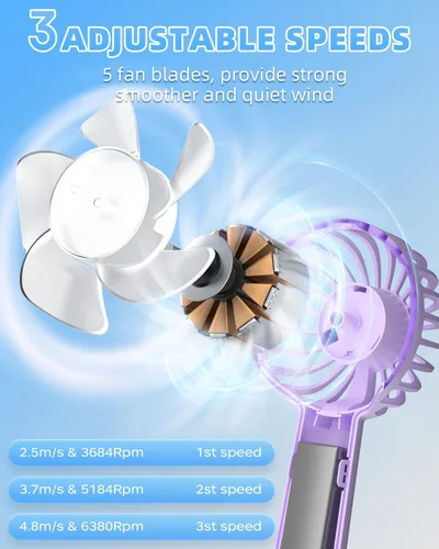 Vista 3 de KIDEE Mini ventilador portátil, pequeño ventilador de mano con 3 velocidades, ventiladores de mano personales recargables por USB, funciona