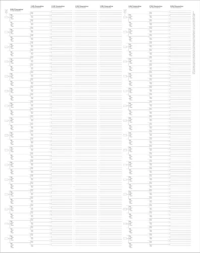 Vista 2 de Gráfico genealógico de genealogía de 15 o 16 generaciones