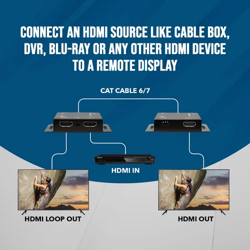 Vista 5 de Extensor HDMI Balun sobre Cat6/Cat5e hasta 165 pies de KenKoy - hasta 1080p con bucle HDMI en transmisor y extensión IR (ET164)