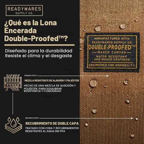 Vista 4 de Readywares bolsas de herramientas con cierre de lona encerada 4