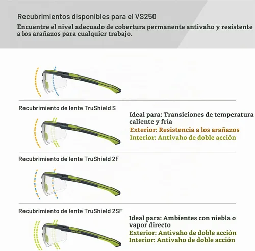Vista 4 de HexArmor VS250 Gafas de Seguridad Variomatic / Trushield