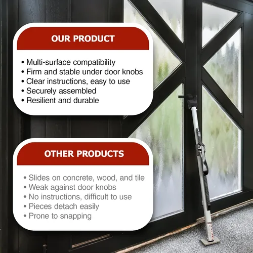 Vista 6 de Buddybar Door Jammer - Barra de Seguridad para Puerta en Casa