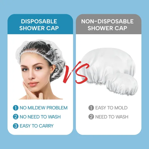 Vista 4 de Gorros de ducha desechables para mujer, transparentes