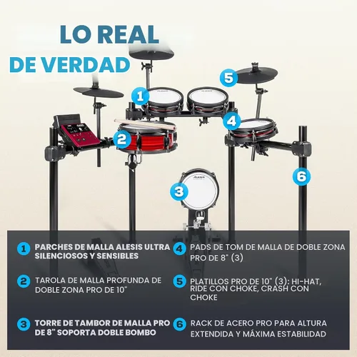 Vista 4 de Alesis Nitro Pro y Strike Amp 8 MK2 - Juego de batería eléctrica con altavoz amplificador de batería de 8 pulgadas de 2000 W, con Bluetooth