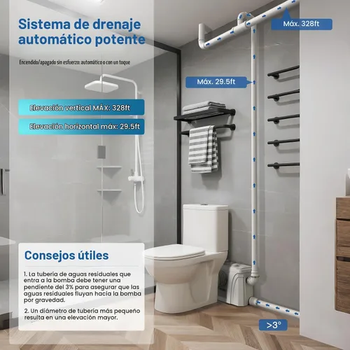 Vista 7 de CrestWave - Bomba maceradora de 900 W, diseño antiobstrucción de la bomba automática para fregadero