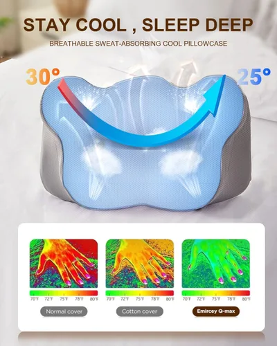 Vista 6 de Almohada cervical para el cuello, almohada de espuma viscoelástica para aliviar el dolor de cuello, almohada ergonómica de enfriamiento de contorno