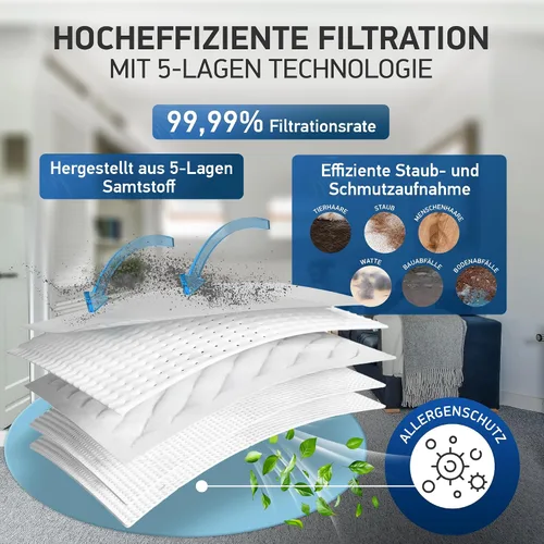 Vista 3 de Paquete de 10 bolsas de aspiradora 3D Airclean GN compatibles con aspiradora de recipiente Miele Classic C1, Complete C1, Complete C2, Complete C3