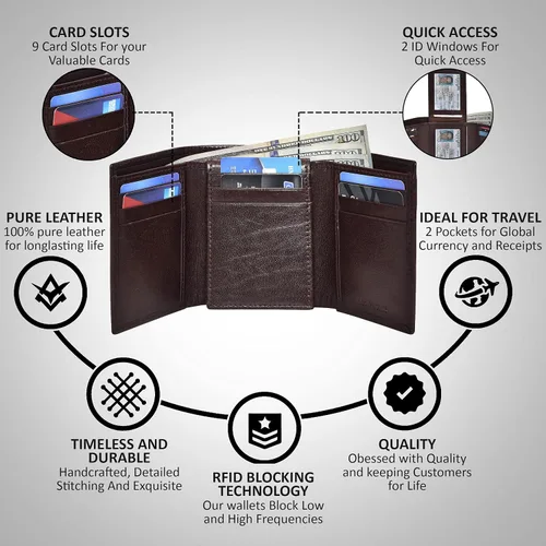 Vista 30 de Cartera de cuero RFID hecha a mano para hombres, elegante cartera de bolsillo frontal triple con 2 ranuras para identificación y 9 tarjetas, Azul