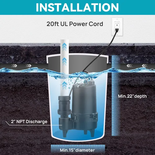 Vista 5 de 1/2HP Bomba de aguas residuales de hierro fundido 115V 6300 GPH Bomba de efluente Negro oscuro
