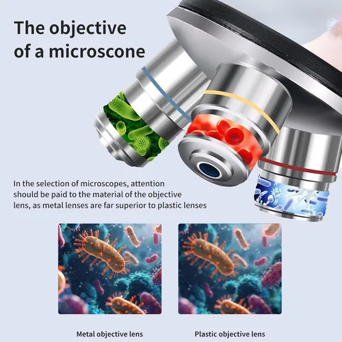 Vista 5 de Microscopio trinocular 40x-2000x Ampliación de doble capa con luces LED en la parte superior e inferior, perillas de enfoque dual gruesas