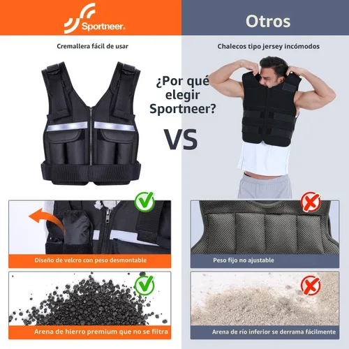 Vista 5 de Sportneer Chaleco con Peso Ajustable Pesos: 2-18 lbs/2-40 lbs Chaleco de Peso Lavable para Caminar 16 en 1 Chaleco de Ajuste Rápido para Rucking