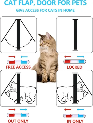 Vista 5 de Elevon Puerta de gato para ventanas, solapa de gato con bloqueo de 4 vías para puerta y pared delgada, puerta de mascotas ABS resistente a