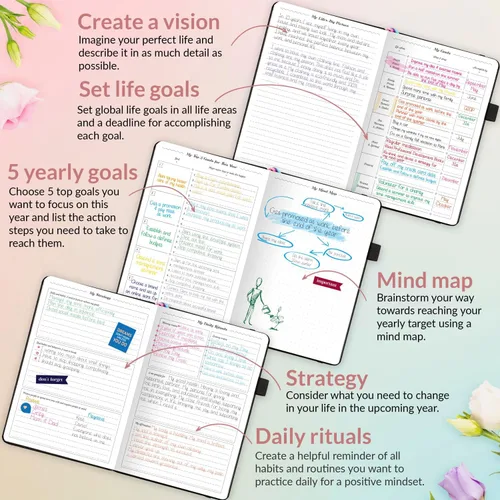 Vista 5 de GoGirl Agenda y organizador para mujer – Agenda semanal tamaño A5, diario de objetivos y agenda para mejorar la gestión del tiempo, la productividad