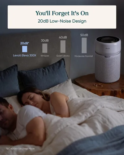 Vista 8 de LEVOIT HEPA Air Purifier for Home Bedroom, Allergen Defense, Eleva 300X Blanco