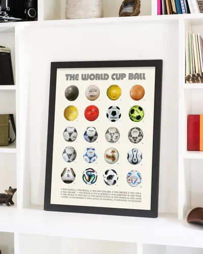 Vista 7 de Póster de pelota de la historia de la Copa del Mundo, arte de pared de fútbol, decoración del hogar de la casa, regalo de fútbol, impresión