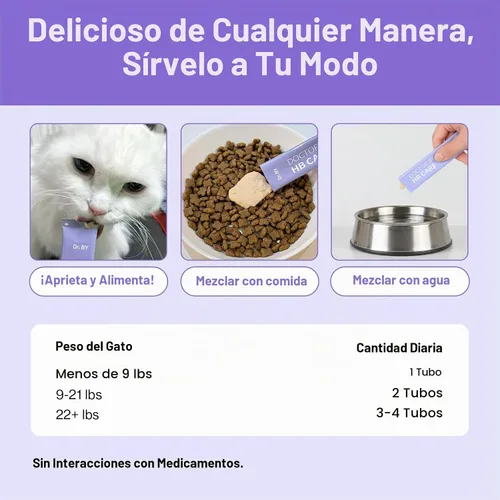 Vista 10 de Doctor By HB Care Suplemento para Bolas de Pelo de Gatos - Tratamiento de Bolas de Pelo para Gatos, Control de Bolas de Pelo, Remedio de Alivio