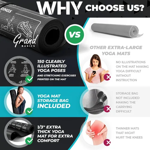Vista 5 de Esterilla de yoga instructiva extra grande con posturas impresas - 3 veces más grande y 2 veces más ancha que las esterillas de entrenamiento 6' x