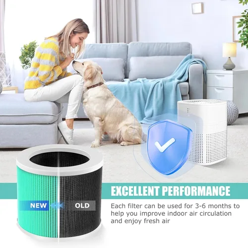 Vista 5 de HY1800 H13 - Filtro de repuesto HEPA verdadero compatible con purificador de aire Honeyuan/MORENTO/CHIVALZ/Loytio/AYAFATO/IOIOW HY1800, sistema