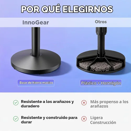 Vista 5 de InnoGear Soporte de micrófono de escritorio, soporte de micrófono de mesa mejorado ajustable con clip de micrófono y tornillo macho de 5/8" a hembra