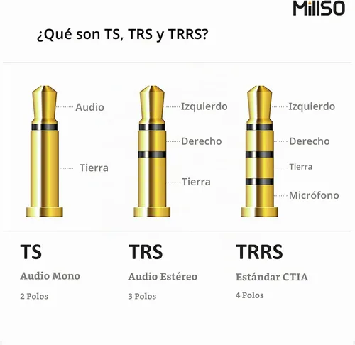 Vista 7 de MillSO adaptador jack de 3.5 mm