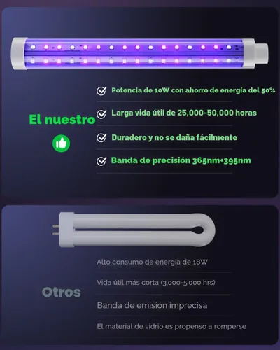 Vista 4 de Buzbug Exterminador de insectos LED para interiores y exteriores, lámparas de hasta 50,000 horas de vida útil, cable de alimentación de 6.5 pies