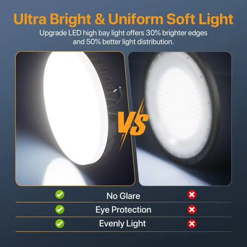Vista 2 de Luces LED inteligentes UFO de 150 W con control remoto multifunción Smart LED Shop Lights - Micware Motion Sensor 18000LM 10%-100% Dimmable IP65