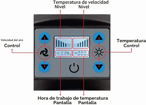 Vista 2 de Flying Pig - Secador profesional de aseo para mascotas con control digital (modelo: Flying One Plus)